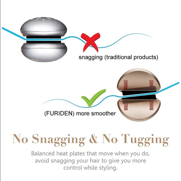 FURIDEN Professional Hair , Flat Iron 250℉-450℉ - Picture 4 of 4